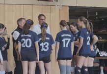 Kein Erfolgserlebnis für die U16-Volleyballerinnen des TSV Plattling